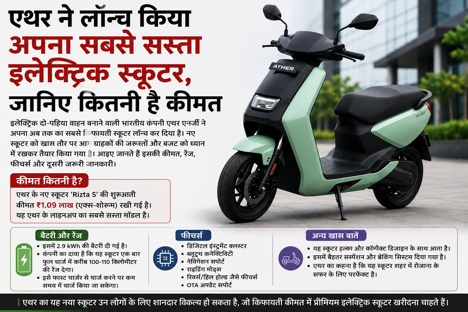 Ather ने लॉन्च किया अपना सबसे सस्ता no.1 इलेक्ट्रिक स्कूटर: Best Price